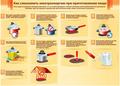 Акция «Беларусь – энергоэффективная страна»