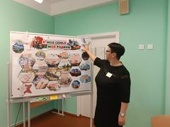 Тематическое занятие ,,Помним. Гордимся!" в рамках программы"Я. Моя семья. Моя Родина", 9-е классы гимназии.